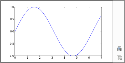 Charts — Camelot documentation