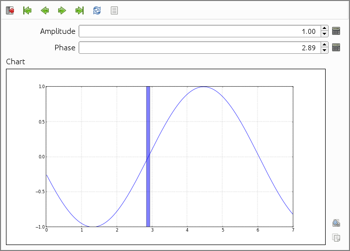 Charts — Camelot documentation