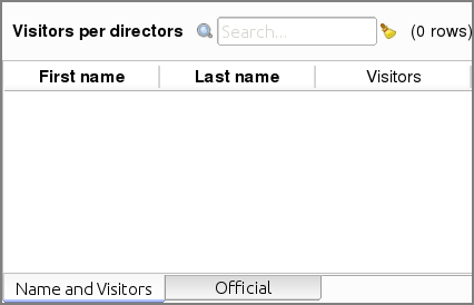 Views — Camelot documentation